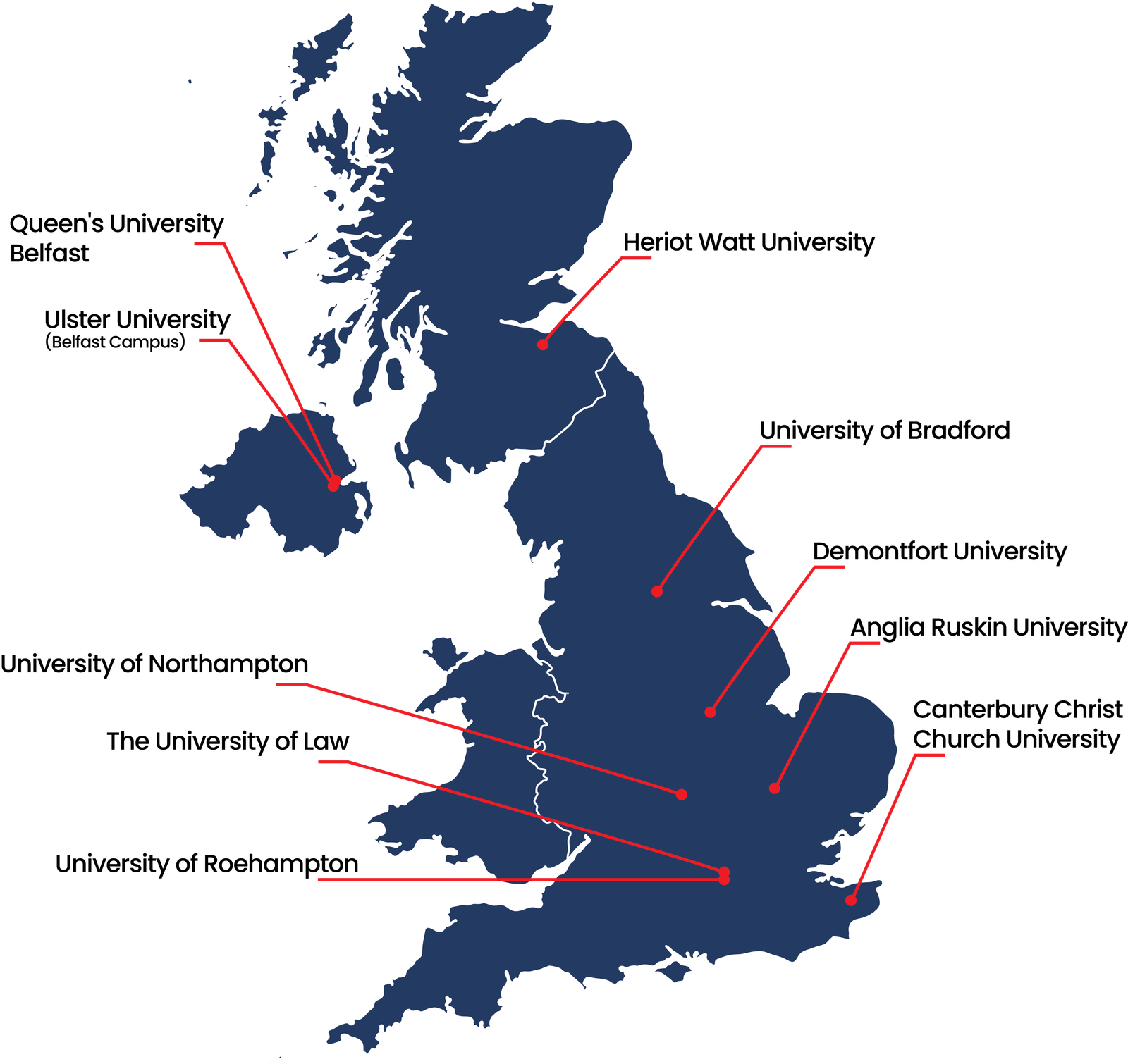Study in United Kingdom
